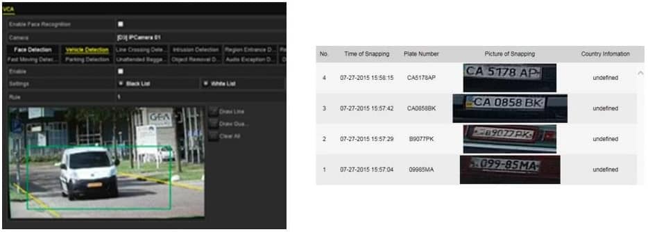 Определение автомобильных номеров